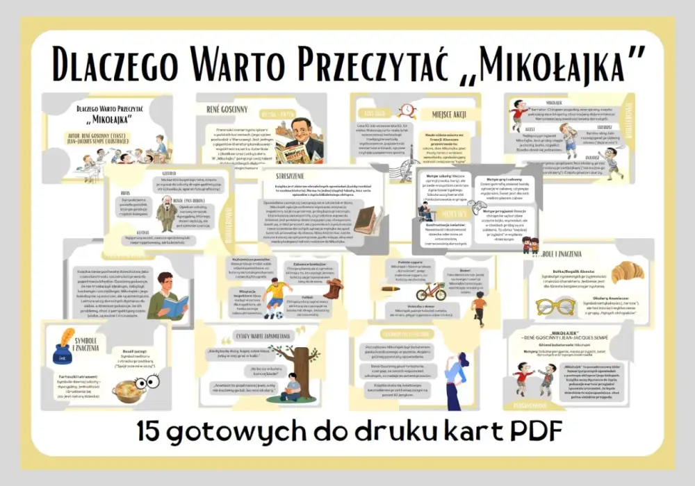 Mikołajek - najważniejsze informacje przed sprawdzianem