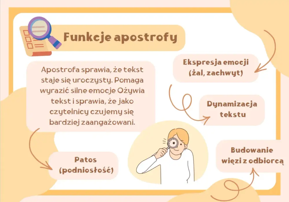 Apostrof czy apostrofa? Jak poprawnie używać apostrofu!