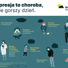 Depresja to choroba, nie gorszy dzień. Ilustracje pokazują jej objawy, leczenie i to, czym jest depresja.