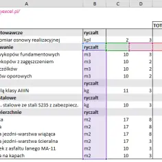 Jak obliczyć podatek w Excelu - proste metody i najczęstsze błędy