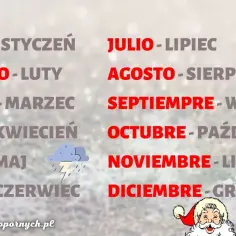 Tabela z nazwami miesięcy po hiszpańsku i polsku. Nauka dni tygodnia po hiszpańsku staje się łatwiejsza!