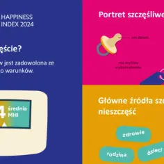 Czym jest szczęście dla człowieka? Analiza różnych perspektyw