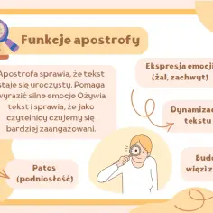 Apostrofa nadaje tekstowi uroczysty ton, pomaga wyrazić emocje i buduje więź z czytelnikiem. To klucz do zaangażowania!