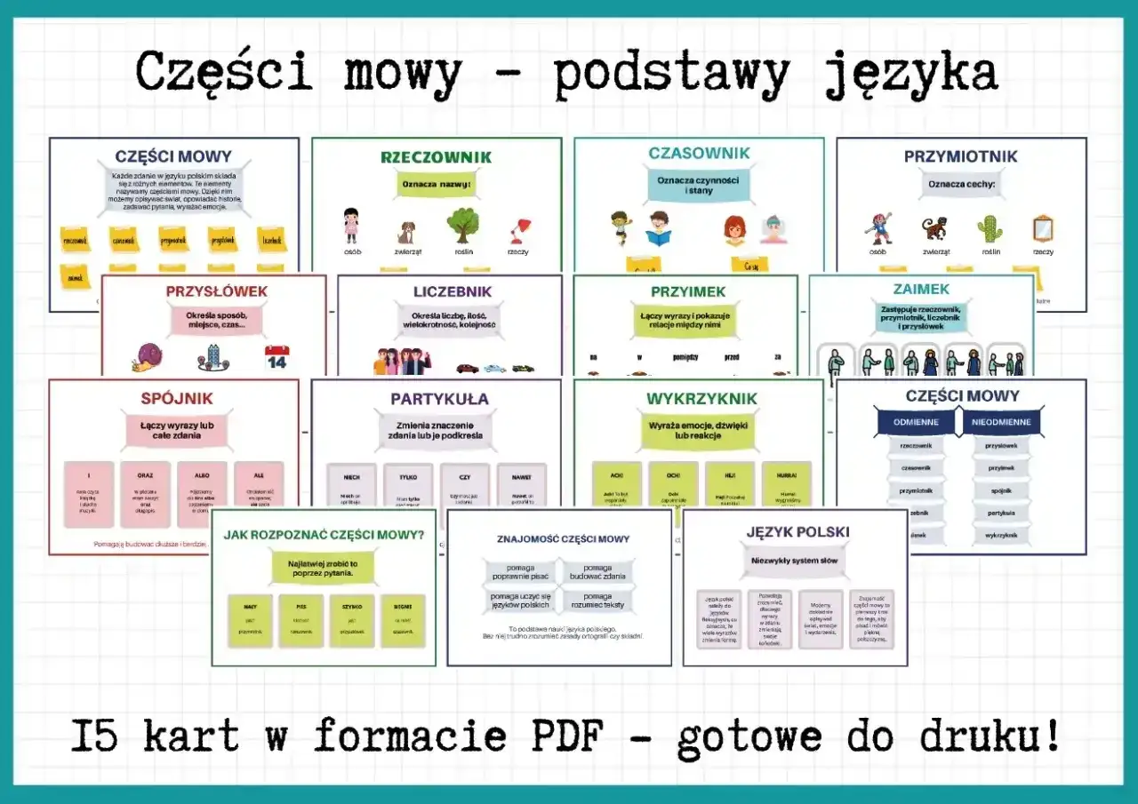 Karty edukacyjne o częściach mowy: rzeczownik, czasownik, przymiotnik, przysłówek, liczebnik, zaimek, spójnik, partykuła, wykrzyknik. Poznanie nieodmiennych części mowy ułatwia naukę języka polskiego.