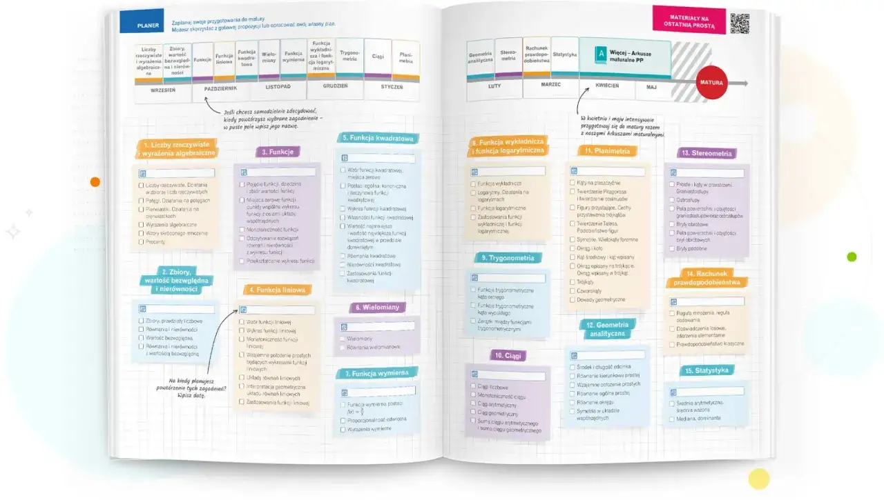 Planer przygotowań do matury z matematyki: vademecum obejmuje liczby, funkcje, geometrię, statystykę i rachunek prawdopodobieństwa.