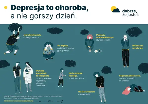Depresja - czym jest i jak ją rozpoznać? Poradnik
