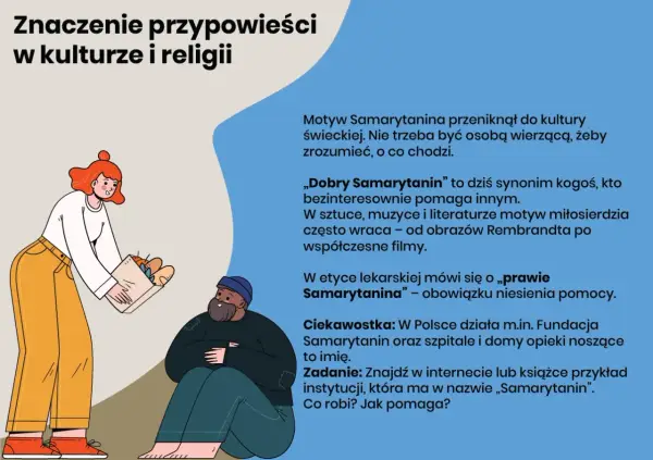 Miłosierny Samarytanin - interpretacja i wypracowanie szkolne