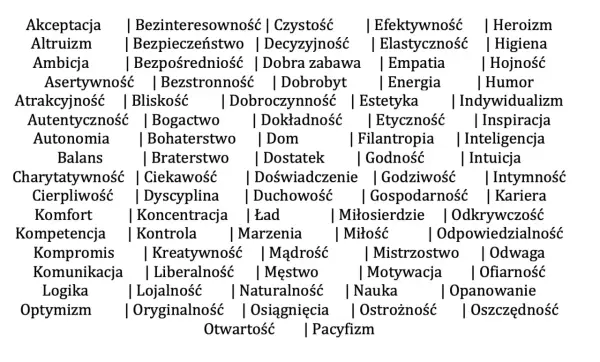 Wartości życiowe ucznia - Kompas w nauce i rozwoju