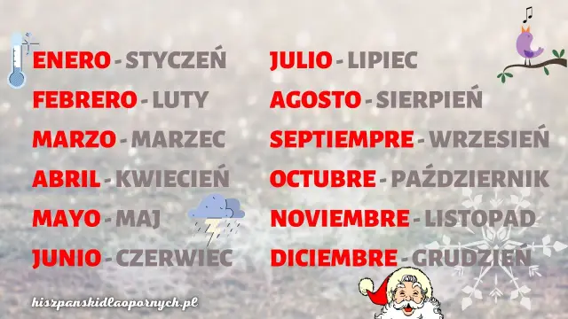 Tabela z nazwami miesięcy po hiszpańsku i polsku. Nauka dni tygodnia po hiszpańsku staje się łatwiejsza!